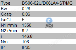 BAUER减速机BS06-62UD06LA4-STMG 瑞阔自动化 riikoo.png